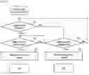 Fig. 08 - Card processing apparatus and automatic transaction machine