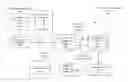 Fig. 01 - Optimization processes for compressing media content
