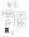 Fig. 06 - Optimization processes for compressing media content