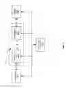 Fig. 07 - Electronic handwriting analysis through adaptive machine-learning