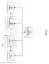 Fig. 07 - Electronic handwriting processor with convolutional neural networks