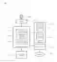Fig. 01 - Creation of Digital Representations of Well Schematics