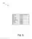 Fig. 07 - Creation of Digital Representations of Well Schematics