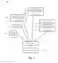 Fig. 08 - Creation of Digital Representations of Well Schematics