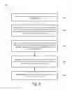Fig. 09 - Creation of Digital Representations of Well Schematics