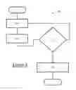 Fig. 04 - Vehicle event detection and classification using contextual vehicle information