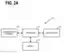 Fig. 03 - Unsupervised approach to environment mapping at night using monocular vision