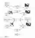 Fig. 07 - Systems and methods of unmixing images with varying acquisition properties