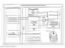 Fig. 01 - Artificial intelligence engine with enhanced computing hardware throughput