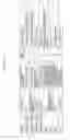 Fig. 06 - Medical image classification apparatus, method, and program