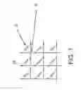 Fig. 02 - Architecture for an electrochemical artificial neural network