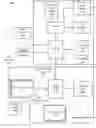 Fig. 01 - Neural network scheduling mechanism