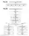Fig. 35 - Neural network scheduling mechanism