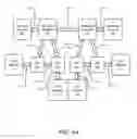 Fig. 09 - Data operations and finite state machine for machine learning via bypass of computational tasks based on frequently-used data values