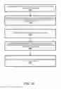 Fig. 35 - Abstraction library to enable scalable distributed machine learning