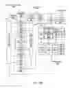 Fig. 45 - Abstraction library to enable scalable distributed machine learning