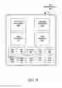 Fig. 49 - Abstraction library to enable scalable distributed machine learning