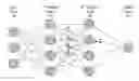 Fig. 01 - Denoising monte carlo renderings using progressive neural networks