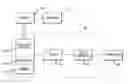 Fig. 01 - Methods and apparatus for data analysis