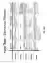 Fig. 35 - Methods and apparatus for data analysis