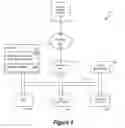 Fig. 02 - Weighted cognitive personas and profiles