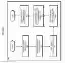 Fig. 09 - Flexible and self-adaptive classification of received audio measurements in a network environment
