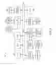Fig. 02 - Rule creation using MDP and inverse reinforcement learning
