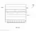 Fig. 04 - System and method for validating unsupervised machine learning models