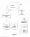 Fig. 02 - Digitizing venue maps