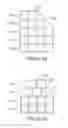 Fig. 07 - Digitizing venue maps