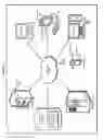 Fig. 02 - TASK PLANNING USING TASK-EMOTIONAL STATE MAPPING