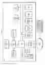 Fig. 03 - TASK PLANNING USING TASK-EMOTIONAL STATE MAPPING