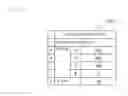Fig. 06 - Work Entrustment Support System and Method Therefor