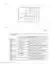 Fig. 10 - Work Entrustment Support System and Method Therefor