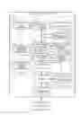 Fig. 11 - Work Entrustment Support System and Method Therefor