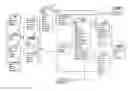 Fig. 01 - SYSTEM OF STANDARDIZED API INTERPRETATION FOR INTER APPLICATION COMMUNICATION
