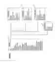 Fig. 03 - SYSTEM OF STANDARDIZED API INTERPRETATION FOR INTER APPLICATION COMMUNICATION