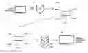 Fig. 01 - METHODS AND SYSTEMS FOR EMPLOYMENT AND EDUCATION VERIFICATION USING BLOCKCHAIN