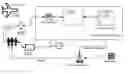 Fig. 01 - Systems and methods for cryptocurrency transactions in aircraft