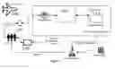 Fig. 02 - Systems and methods for cryptocurrency transactions in aircraft