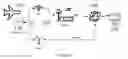 Fig. 03 - Systems and methods for cryptocurrency transactions in aircraft