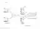 Fig. 04 - Method and system for processing blockchain-based real-time transaction