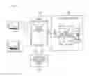 Fig. 07 - METHOD OF CHARGING ELECTRONIC CURRENCY AUTOMATICALLY BASED ON BLOCKCHAIN AND SYSTEM THEREOF