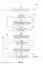 Fig. 08 - SYSTEMS AND METHODS FOR A CENTRALIZED PAYMENT MANAGEMENT SYSTEM