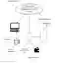 Fig. 01 - Electronic System and Method for Managing Usage of Merchant Facility Resources