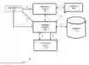 Fig. 01 - System and method for authenticating a location of a payment acceptance device