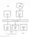 Fig. 10 - Symmetric discovery over audio