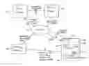 Fig. 01 - Digital wallet notification systems and methods