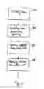 Fig. 03 - Digital wallet notification systems and methods