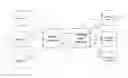 Fig. 01 - Systems and methods for settling chargeback transactions